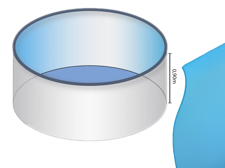 Poolinnenhülle für Rundbecken Ø 4,60x0,90m 0,2mm