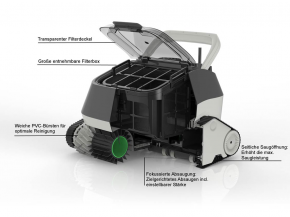 Automatischer Pool Reiniger POWER 4.0