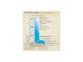 Styroporstein Pool - IsoStone XXL PS40 Profi Set 2 - 1,50m tief 0,8mm Folie Blau 4,00x8,00m